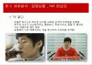 [마케팅] 한국인삼공사 굿베이스 마케팅 전략 분석 및 정관장 비교 25페이지