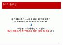 [마케팅] 한국인삼공사 굿베이스 마케팅 전략 분석 및 정관장 비교 35페이지
