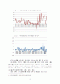 중소기업의 환위험 관리 방안 5페이지