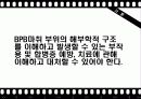BPB (Brachial Plexus Block) 3페이지