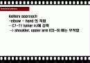BPB (Brachial Plexus Block) 14페이지
