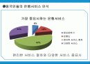 고객의 눈으로 본 중국은행과 한국은행의 은행서비스환경비교 7페이지
