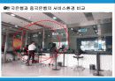 고객의 눈으로 본 중국은행과 한국은행의 은행서비스환경비교 13페이지