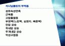 근이완제반전 7페이지