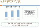 [A+ 마케팅] 섬유 유연제 다우니 기업 환경 분석 및 마케팅 전략 분석 6페이지