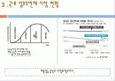 [A+ 마케팅] 섬유 유연제 다우니 기업 환경 분석 및 마케팅 전략 분석 7페이지