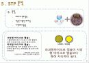 [A+ 마케팅] 섬유 유연제 다우니 기업 환경 분석 및 마케팅 전략 분석 21페이지