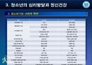 제3강 청소년의 심리발달과 정신건강 11페이지