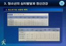 제3강 청소년의 심리발달과 정신건강 13페이지