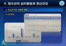 제3강 청소년의 심리발달과 정신건강 14페이지