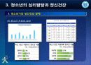 제3강 청소년의 심리발달과 정신건강 21페이지