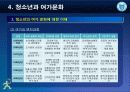 제4강 청소년과 여가문화 5페이지