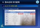 제4강 청소년과 여가문화 20페이지