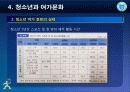 제4강 청소년과 여가문화 24페이지