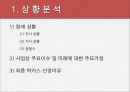 [A+ 마케팅] 박카스 E (Energy) 상황 분석 및 마케팅 전략 분석 제시 SWOT, STP, 4P 등 3페이지