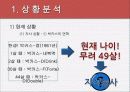[A+ 마케팅] 박카스 E (Energy) 상황 분석 및 마케팅 전략 분석 제시 SWOT, STP, 4P 등 4페이지
