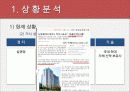 [A+ 마케팅] 박카스 E (Energy) 상황 분석 및 마케팅 전략 분석 제시 SWOT, STP, 4P 등 5페이지