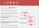 [A+ 마케팅] 박카스 E (Energy) 상황 분석 및 마케팅 전략 분석 제시 SWOT, STP, 4P 등 7페이지