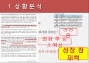 [A+ 마케팅] 박카스 E (Energy) 상황 분석 및 마케팅 전략 분석 제시 SWOT, STP, 4P 등 8페이지