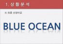 [A+ 마케팅] 박카스 E (Energy) 상황 분석 및 마케팅 전략 분석 제시 SWOT, STP, 4P 등 9페이지