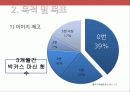[A+ 마케팅] 박카스 E (Energy) 상황 분석 및 마케팅 전략 분석 제시 SWOT, STP, 4P 등 15페이지