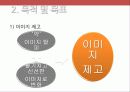 [A+ 마케팅] 박카스 E (Energy) 상황 분석 및 마케팅 전략 분석 제시 SWOT, STP, 4P 등 17페이지