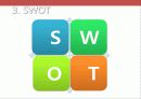 [A+ 마케팅] 박카스 E (Energy) 상황 분석 및 마케팅 전략 분석 제시 SWOT, STP, 4P 등 24페이지