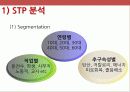 [A+ 마케팅] 박카스 E (Energy) 상황 분석 및 마케팅 전략 분석 제시 SWOT, STP, 4P 등 27페이지