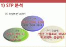 [A+ 마케팅] 박카스 E (Energy) 상황 분석 및 마케팅 전략 분석 제시 SWOT, STP, 4P 등 28페이지