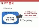 [A+ 마케팅] 박카스 E (Energy) 상황 분석 및 마케팅 전략 분석 제시 SWOT, STP, 4P 등 29페이지