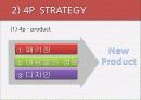 [A+ 마케팅] 박카스 E (Energy) 상황 분석 및 마케팅 전략 분석 제시 SWOT, STP, 4P 등 31페이지