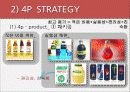 [A+ 마케팅] 박카스 E (Energy) 상황 분석 및 마케팅 전략 분석 제시 SWOT, STP, 4P 등 32페이지