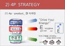 [A+ 마케팅] 박카스 E (Energy) 상황 분석 및 마케팅 전략 분석 제시 SWOT, STP, 4P 등 33페이지