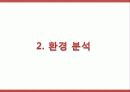 [A+ 마케팅] 레드불 Red Bull 기업 환경 분석 및 마케팅 전략 제시 SWOT, STP, 4P, Marketing Mix  4페이지