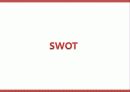 [A+ 마케팅] 레드불 Red Bull 기업 환경 분석 및 마케팅 전략 제시 SWOT, STP, 4P, Marketing Mix  22페이지