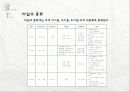 석재, 타일 32페이지