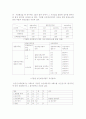 경찰학세미나최종 4페이지