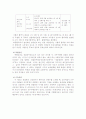 경찰학세미나최종 6페이지