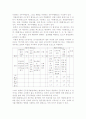 경찰학세미나최종 17페이지