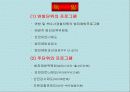 경찰학특강 13페이지