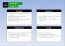 뉴발란스 마케팅 SWOT, STP, 4P전략분석및 new 마케팅전략제안 - 전략적 기대 효과 21페이지