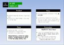 뉴발란스 마케팅 SWOT, STP, 4P전략분석및 new 마케팅전략제안 - 전략적 기대 효과 26페이지