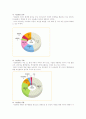 산업스파이최종^^ 39페이지