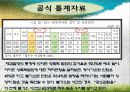 성폭력특별법_발표_ 21페이지