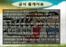 성폭력특별법_발표_ 24페이지