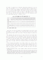 순찰지구대의_효율적_운영방안 16페이지