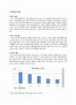 스마트폰과 APP 5페이지