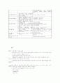 의료기관에서의 감염관리지침 8페이지