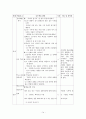 교과서 분석  14페이지