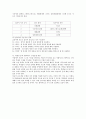 ‘이어주는 말’의 교육내용 상세화  18페이지
